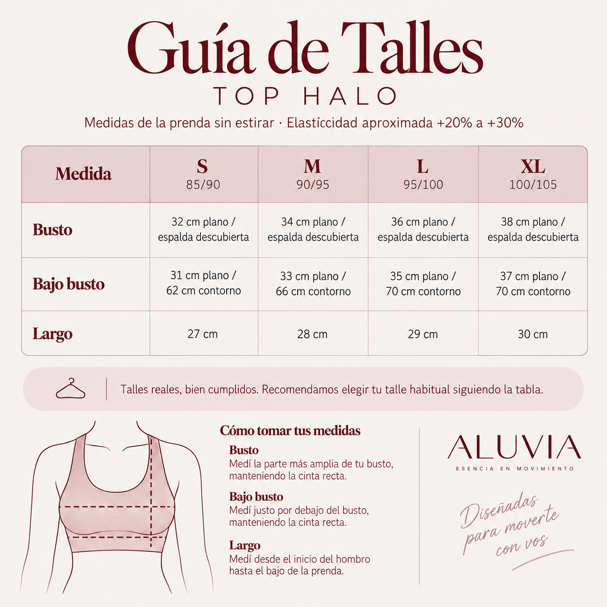 Top Halo
